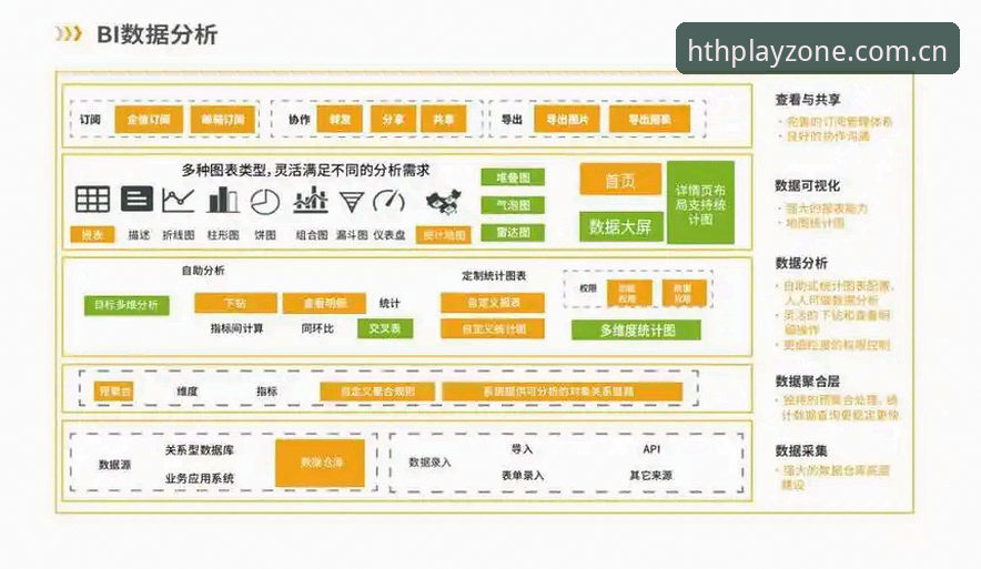 华体会赛事数据iOS版实用指南：从安装到看数据，一篇讲透